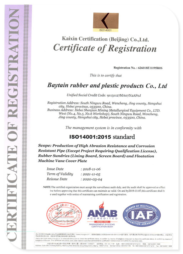 ISO14001：2015 Standard