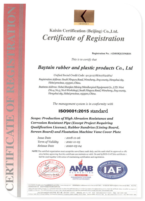 ISO9001：2015 Standard