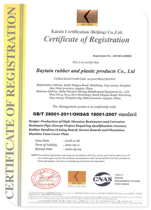 GBT 28001-2011OHSAS 18001 2007 Standard